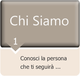 commercialista online | chi siamo